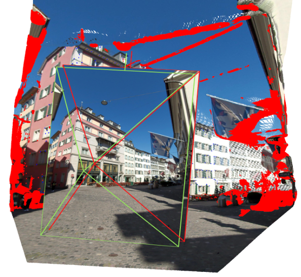 Depth2Pose benchmark overview for depth-aware relative pose estimation